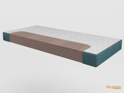 Stela-matrace do rozkl. postele - 1